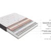 Colchon Nube Visco Junior A - Imagen 2