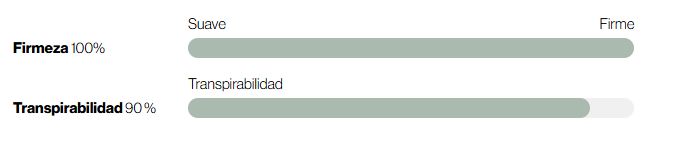 Colchón Sonpura Titán - Imagen 9
