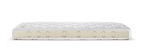 dormiente_NATURLATEXMATRATZE_NC-ORTHOFORM-FEMALE_2362x833px