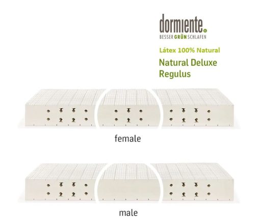 female - male